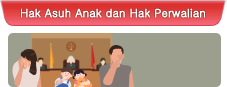 Memahami Hak Asuh Anak dan Hak Perwalian